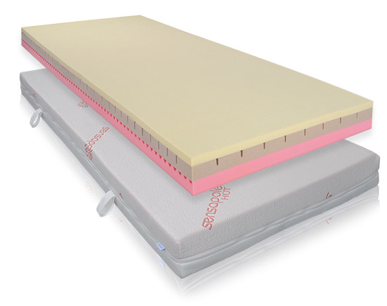 Plegematratze Puradorm Zeit eine Pflegematratze mit 3facher Auflage